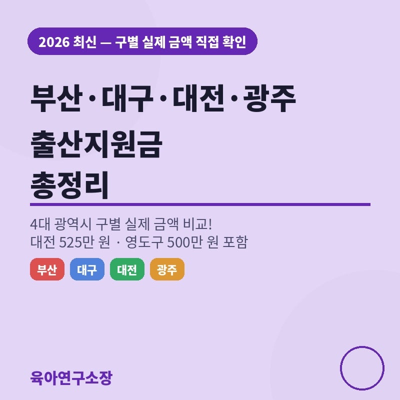 부산·대구·대전·광주 출산지원금 총정리 4대 광역시 구별 실제 금액 비교 (2026 최신)