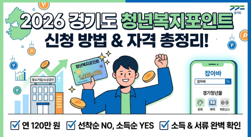 2026년 경기도 청년복지포인트 신청방법 대상자격 서류 완벽 정리