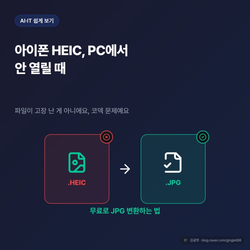 HEIC 사진 PC에서 안 열릴 때, JPG 무료 변환하는 법