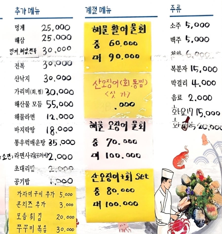 고덕싱싱수산 사진 5