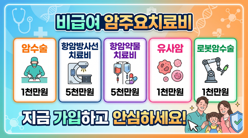 하나손해보험 비급여 암주요치료비 암수술1천만원,항암방사선치료비 5천만원,항암약물치료....