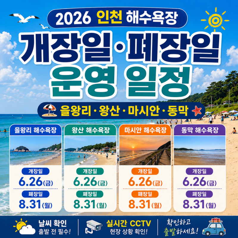 인천 해수욕장 개장일 폐장일 총정리｜을왕리·왕산·마시안·동막 운영일정(날씨 확인)
