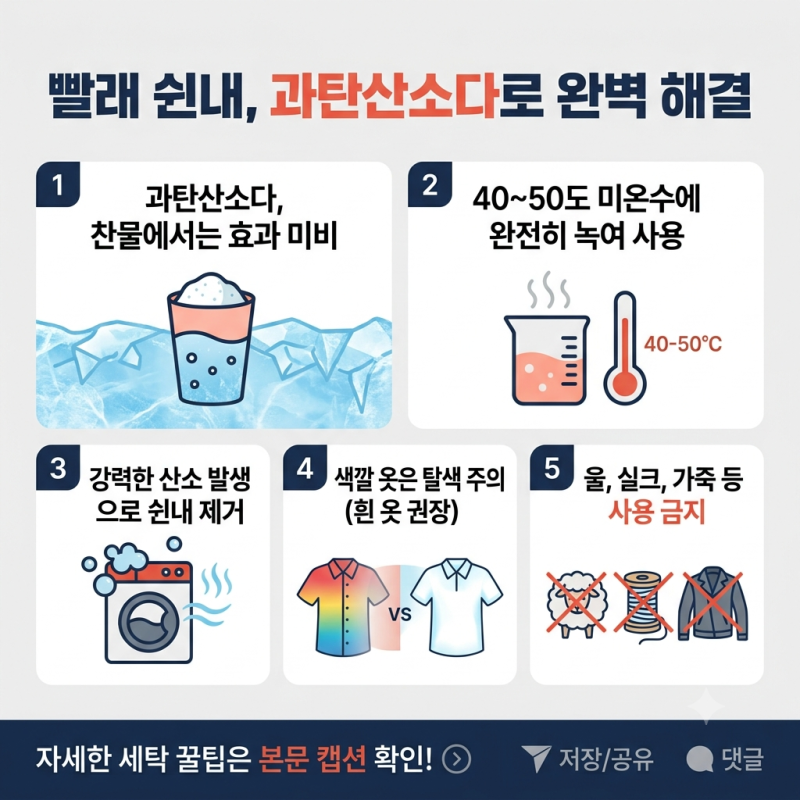 과탄산소다 사용법 총정리 — 온도·용량·색깔 옷 주의사항