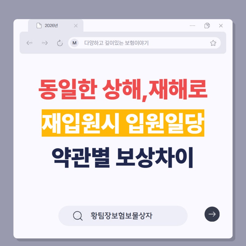 입원일당 약관에 따른 동일한 상해나 재해로 재입원시 보상 차이
