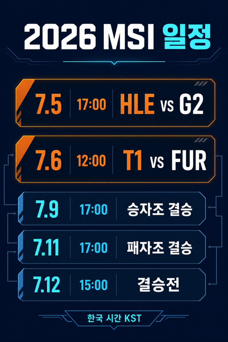 2026 MSI 일정 총정리｜한국 시간 경기표·T1 한화생명 대진 한눈에 보기