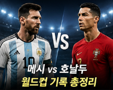 메시 vs 호날두 월드컵 기록 총정리, 승자는 누구일까?