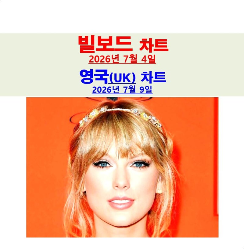 26년7월4일 빌보드차트분석::테일러 스위프트=결혼식과 기부로 세상을 들썩이다