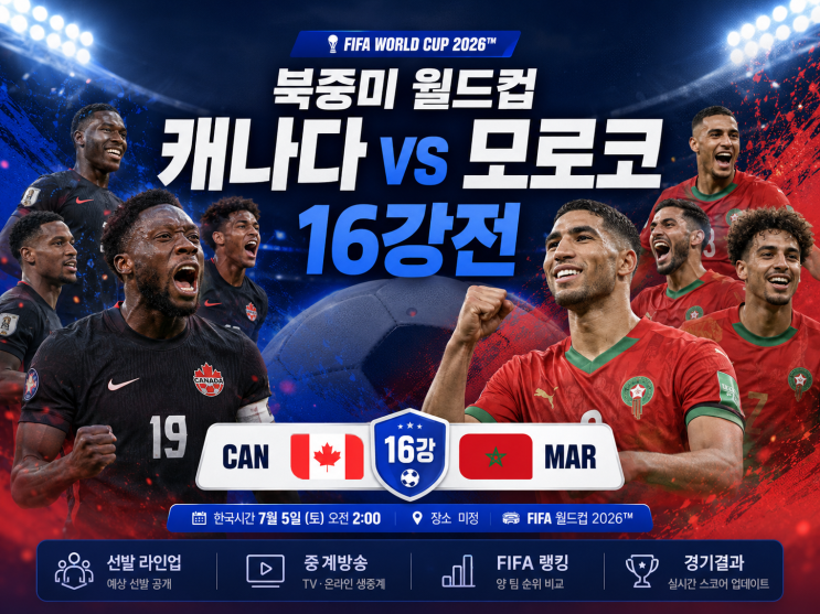 북중미 월드컵 <b>캐나다</b> 모로코... 라인업·중계방송·<b>피파랭킹</b>... 