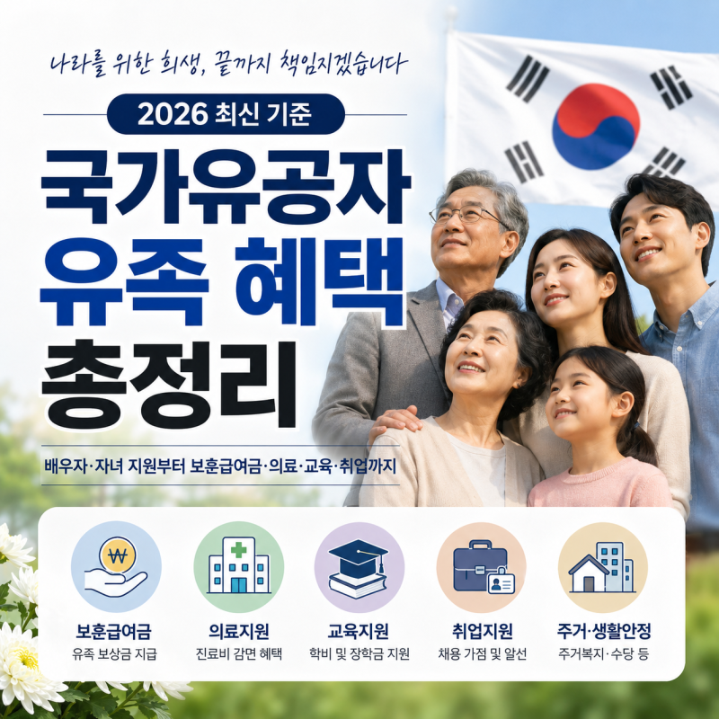 국가유공자 유족 혜택 총정리(2026)｜배우자·자녀 지원부터 보훈급여금·의료혜택·신청방법