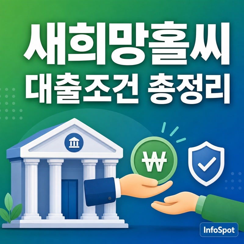 새희망홀씨 대출조건 총정리 — 자격·금리·한도·부결 사유·은행별 차이까지