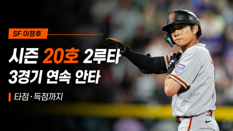<b>이정후</b> 시즌 <b>20호 2루타</b> 폭발, 3경기 연속 안타에 타점·득점까지