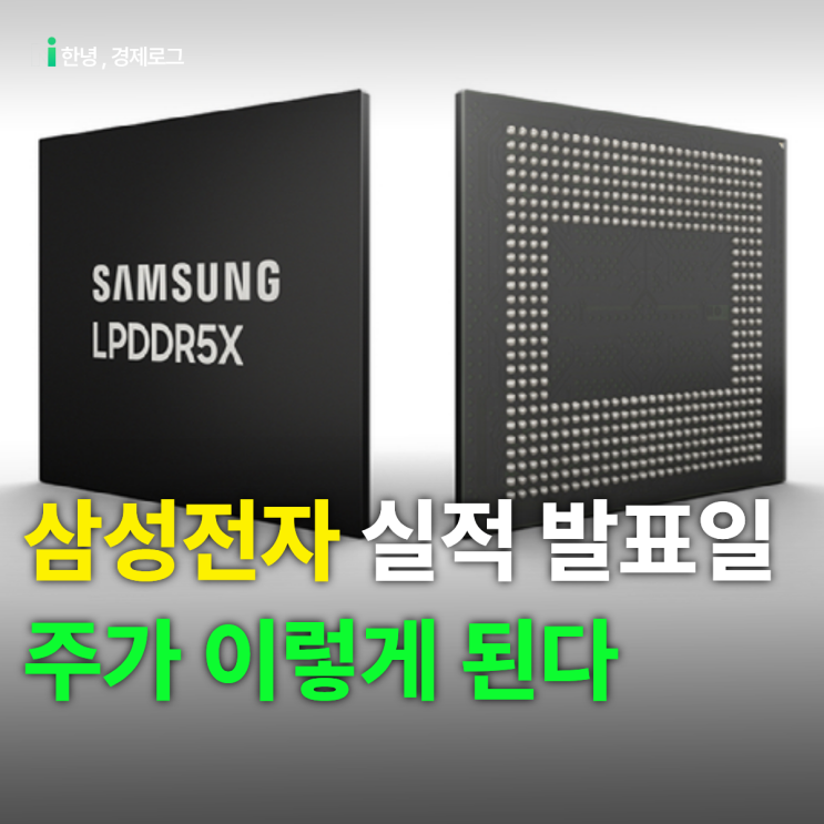 <b>삼성전자 실적 발표</b> 후 주가 '이렇게' 될거라는데