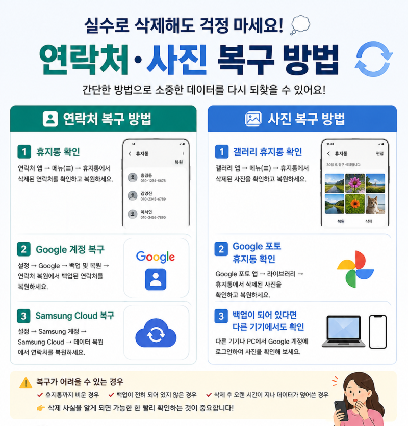 실수로 연락처나 사진을 삭제했다면?