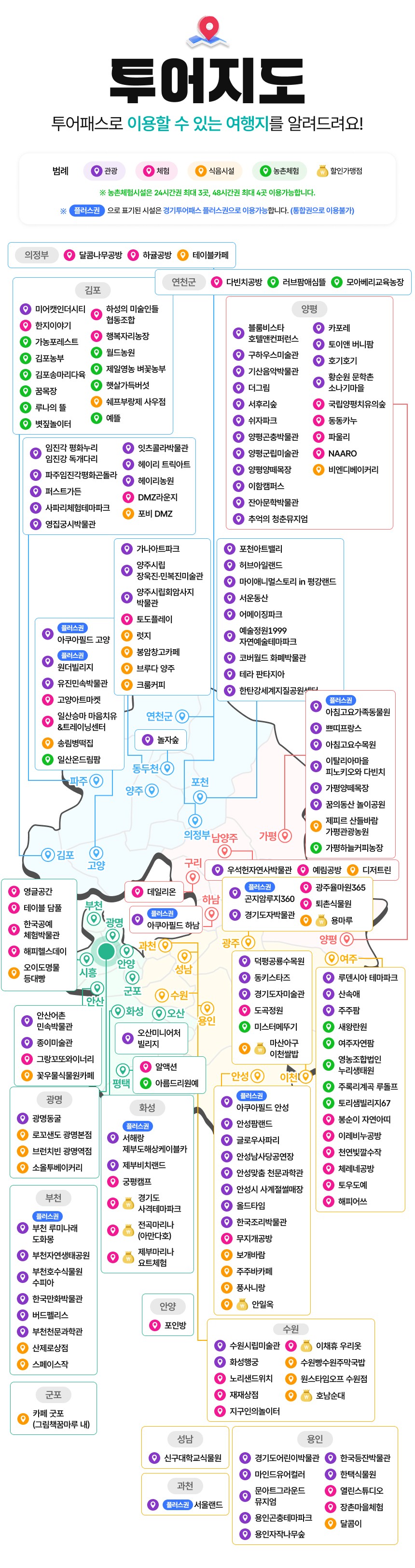 제피르산들바람 가평관광농원 사진 3