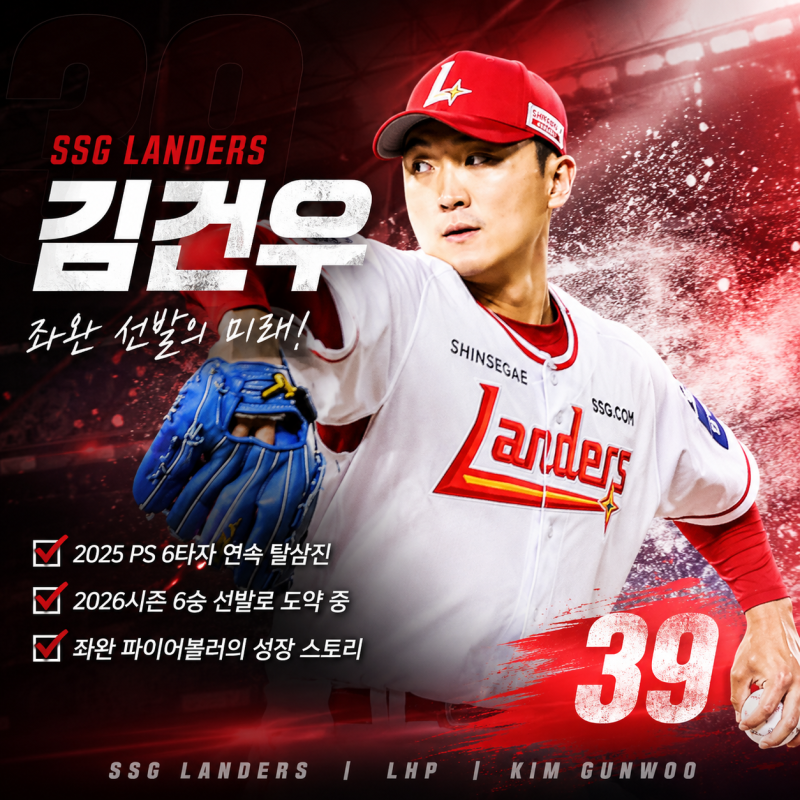 SSG 랜더스 김건우 프로필｜좌완 선발의 가능성과 숙제를 동시에 안은 투수 ⚾