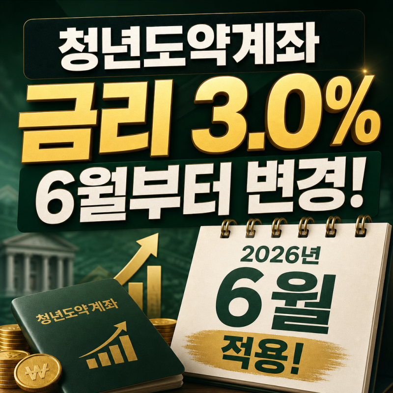 이거 모르면 이자 날려요ㅣ청년도약계좌 금리 인하 일정·수령액 감소액·갈아타기 완벽 정....