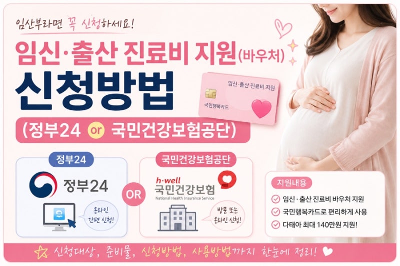 임신출산진료비지원(바우처) 신청방법 (정부24 or 국민건강보험공단)