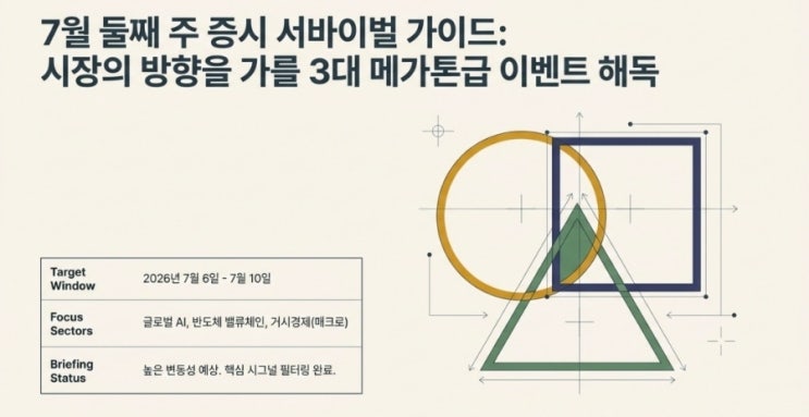 7월 둘째 주 증시 일정 정리: 삼성전자 <b>실적발표</b> 및 <b>TSMC</b> 매출... 