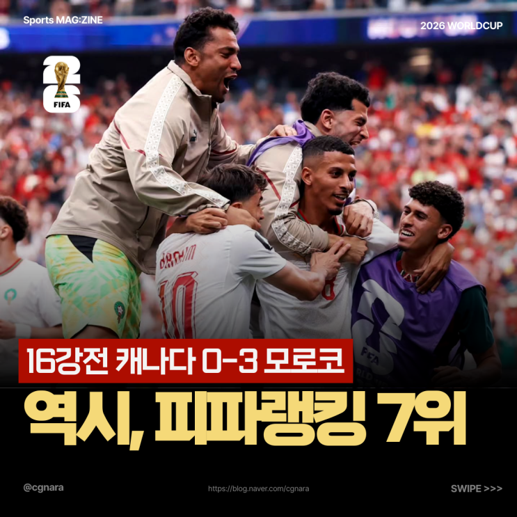 캐나다가 이렇게 무너질 줄은… <b>모로코</b>가 3-0 완승한 진짜 이유