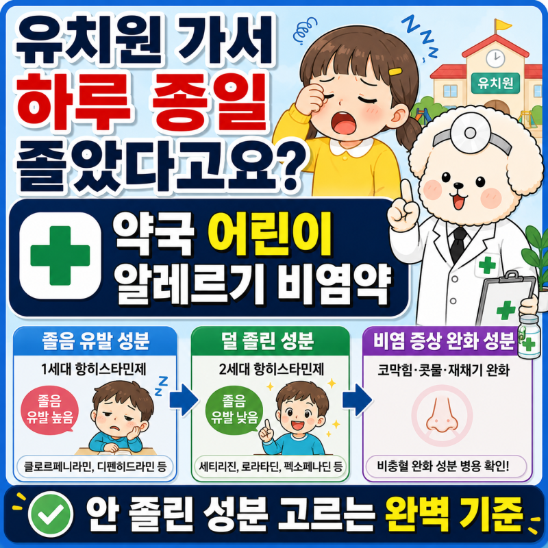 어린이집 가서 하루 종일 조는 아이? 약국 어린이 비염약 '안 졸린' 성분 고르는 기준