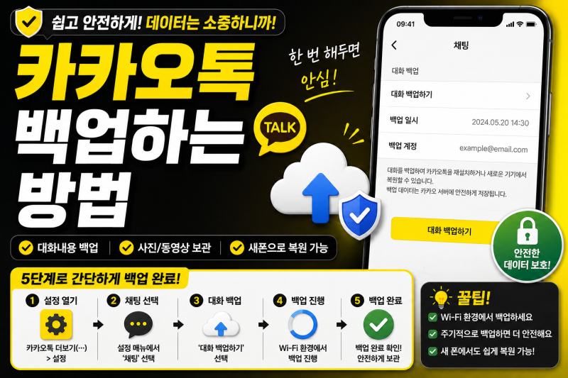 카카오톡 백업하는 방법