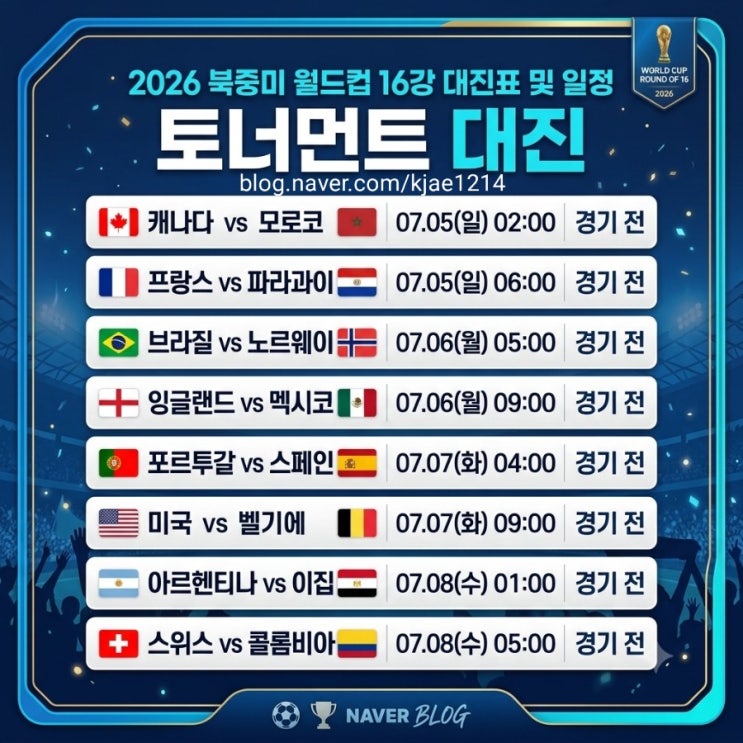 2026 북중미 <b>월드컵 16강</b> 대진표 및 경기 <b>일정</b> 총정리, 8강... 