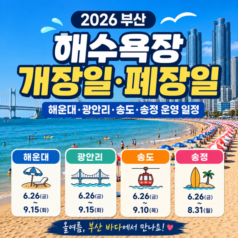 부산 해수욕장 개장일 폐장일 총정리｜해운대·광안리·송도·송정 운영 일정 (실시간 CCTV)