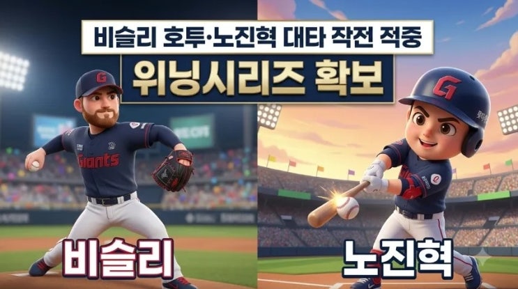 <b>롯데 자이언츠</b>,  비슬리 호투·노진혁 대타 작전 적중 KT 위즈전... 