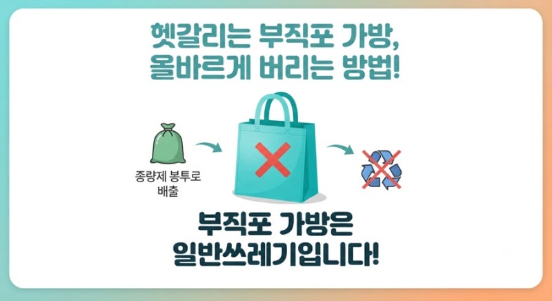 부직포 가방, 제대로 버리는 방법: 환경을 지키는 올바른 분리배출 가이드