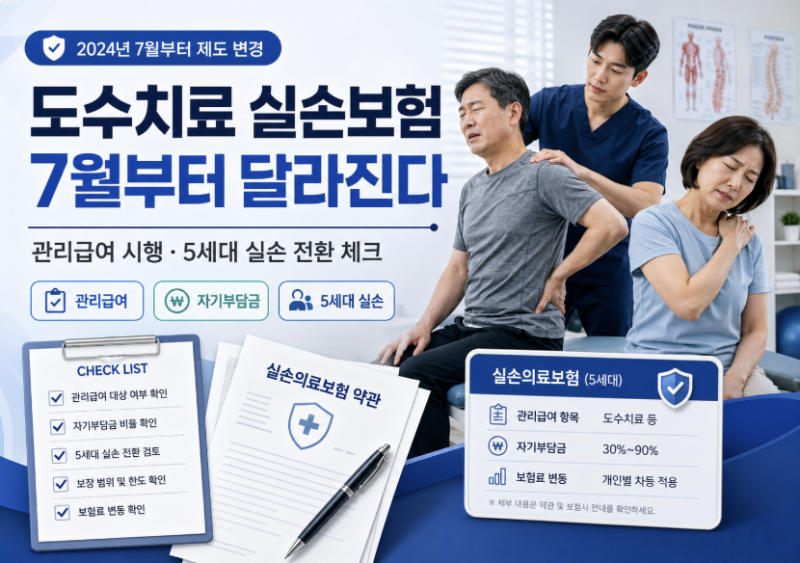 도수치료 실손보험 7월부터 달라진다｜관리급여 시행과 5세대 실손보험 전환 체크