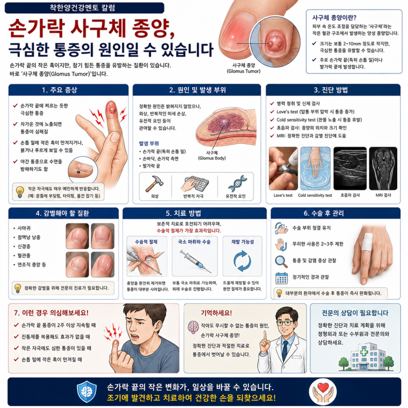 손가락 사구체 종양, 극심한 통증의 원인일 수 있습니다 착한양건강멘토 칼럼
