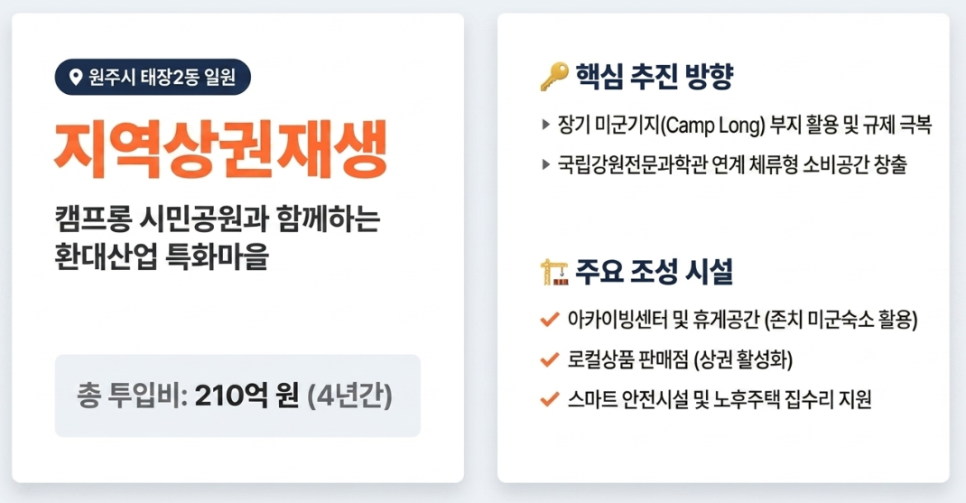 낭만캠프 사진 5