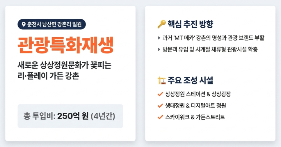 낭만캠프 사진 3