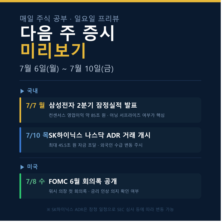 코스피 8,088 회복한 주말, 7월 7일 <b>삼성전자</b> 잠정<b>실적</b>이... 