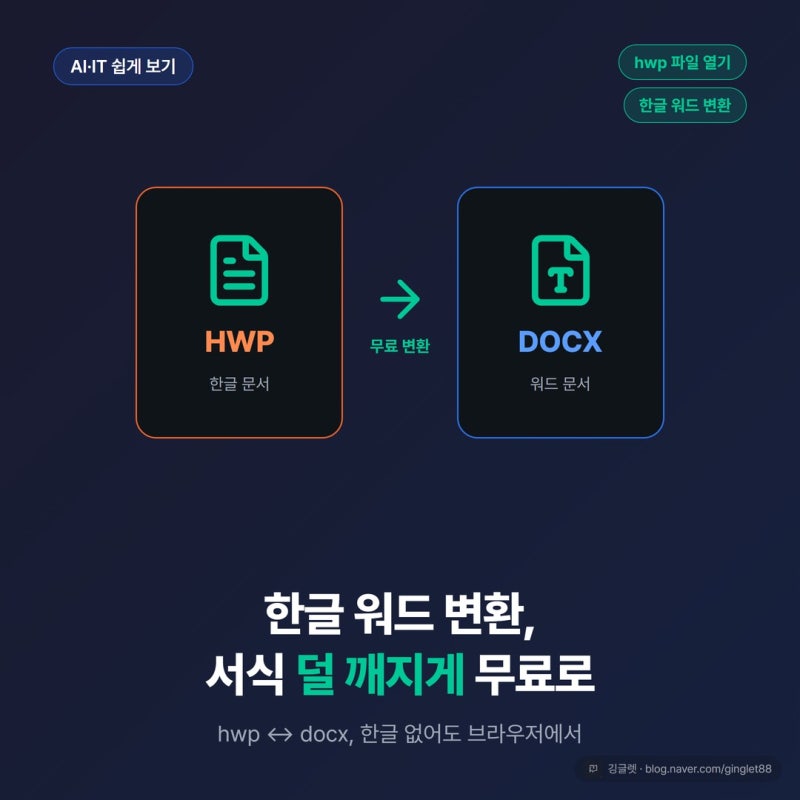 한글 워드 변환, hwp 파일 열기까지 무료로 (서식 안 깨지게)