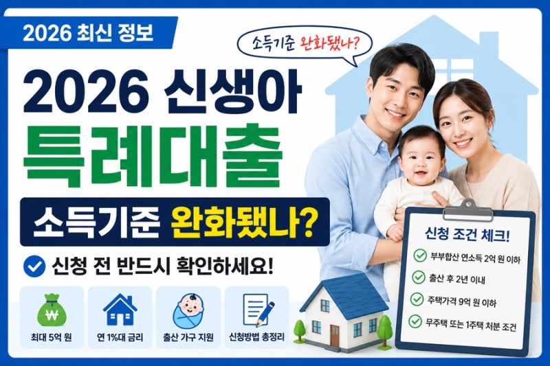 2026 신생아 특례대출 소득기준 완화됐나? 신청 전 반드시 확인하세요