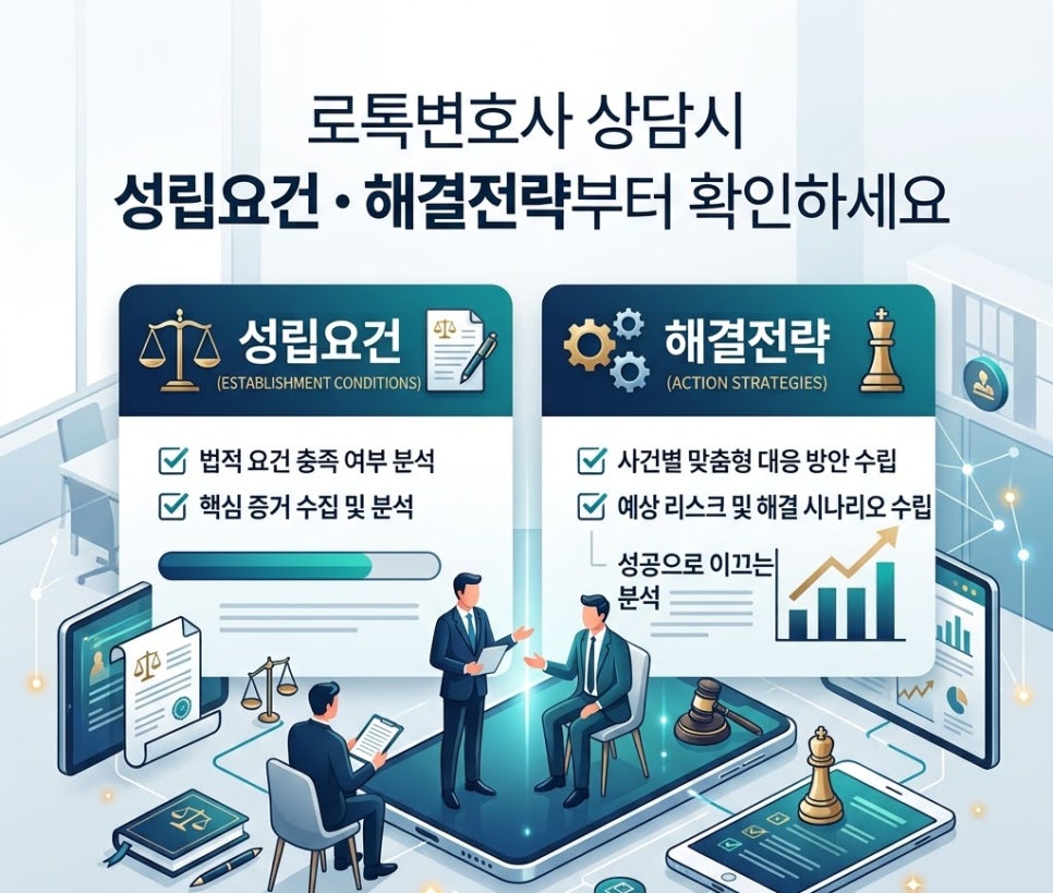 로톡변호사 상담시 성립요건 해결전략부터 확인하세요