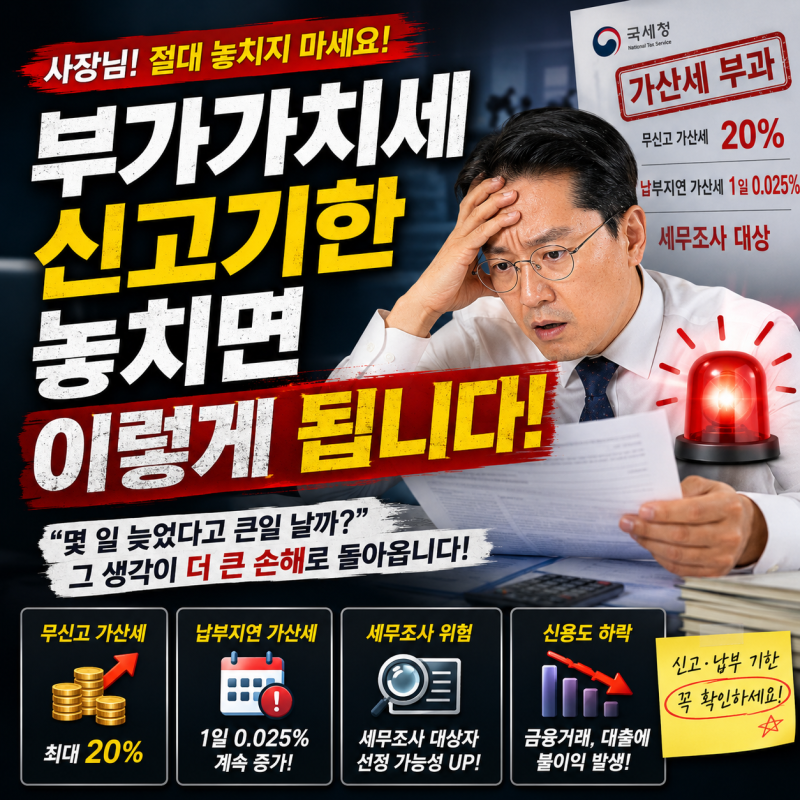 부가세 신고기한 마감일 놓치면 이렇게됩니다.(ft.가산세)