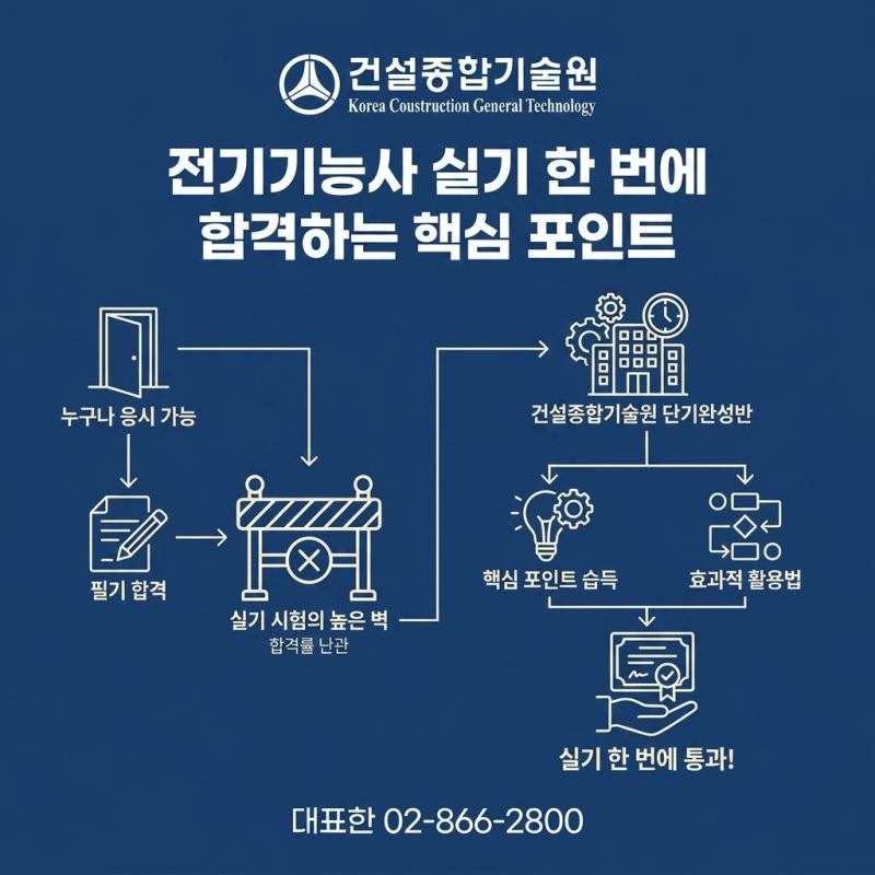 전기 기능사 실기 독학보다는 단기 완성반이 정답입니다.