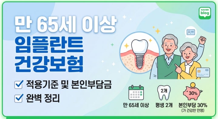 만 65세 이상 임플란트 건강보험 적용 기준과 본인부담금 총정리