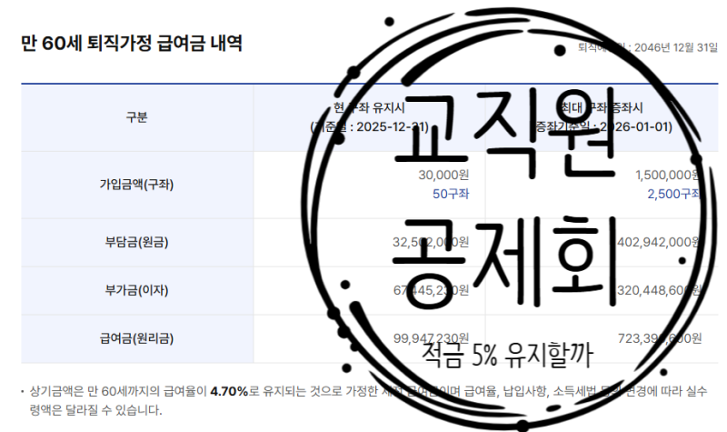 교직원공제회 적금 장기저축급여 증좌할까?