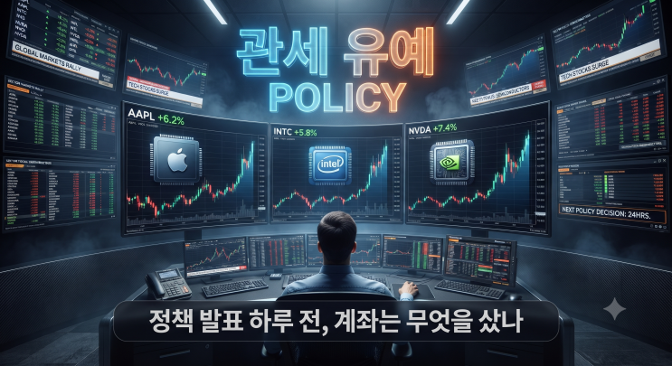 트럼프의 '<b>쿠팡</b> 주식' 18차례 매매, 한미 통상 국면과 대통령... 