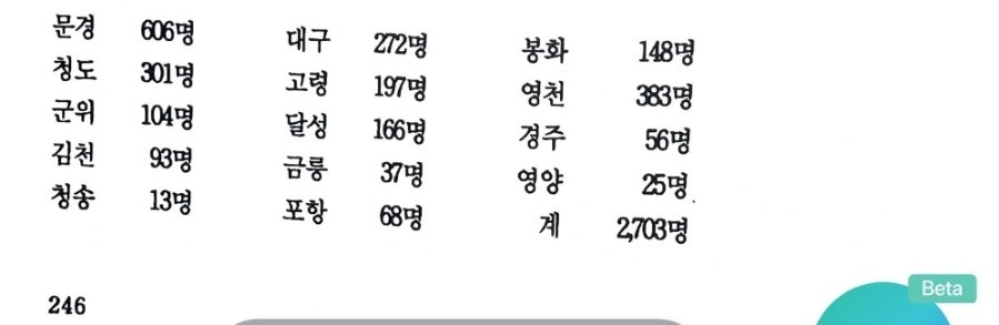 우리메디의원 사진 2