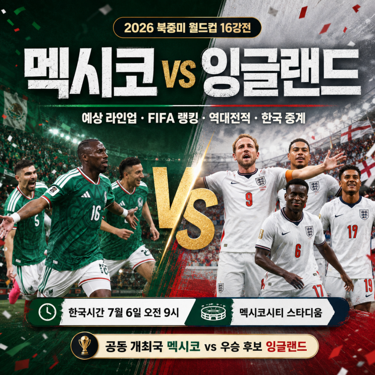 북중미 월드컵 <b>멕시코</b> <b>잉글랜드</b> 16강전  예상 라인업·피파랭킹... 