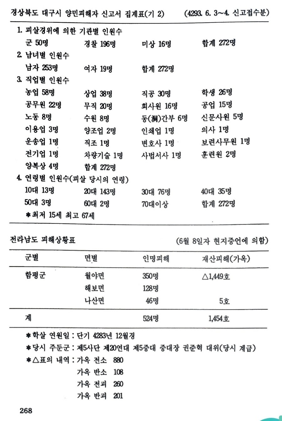 우리메디의원 사진 7