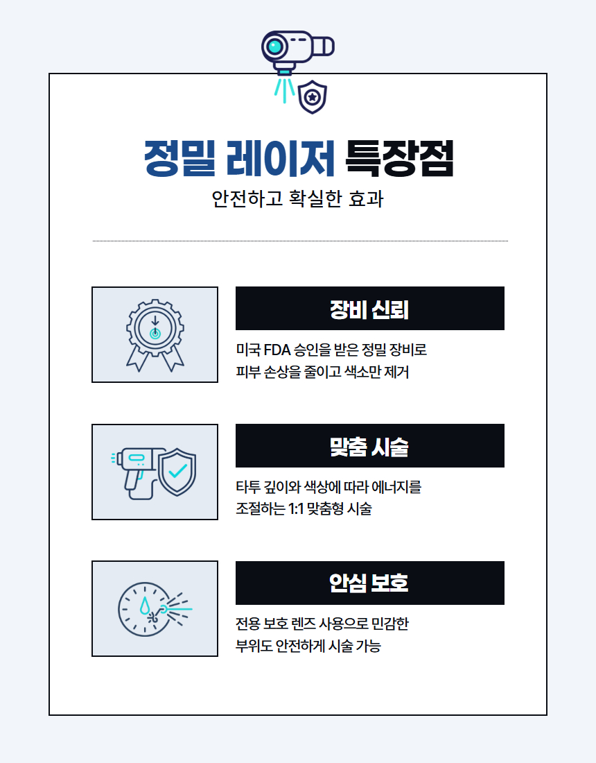 고은의원 사진 3