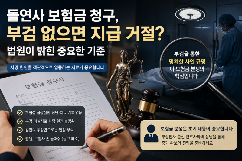 돌연사 보험금 청구, 부검 없으면 지급 거절?