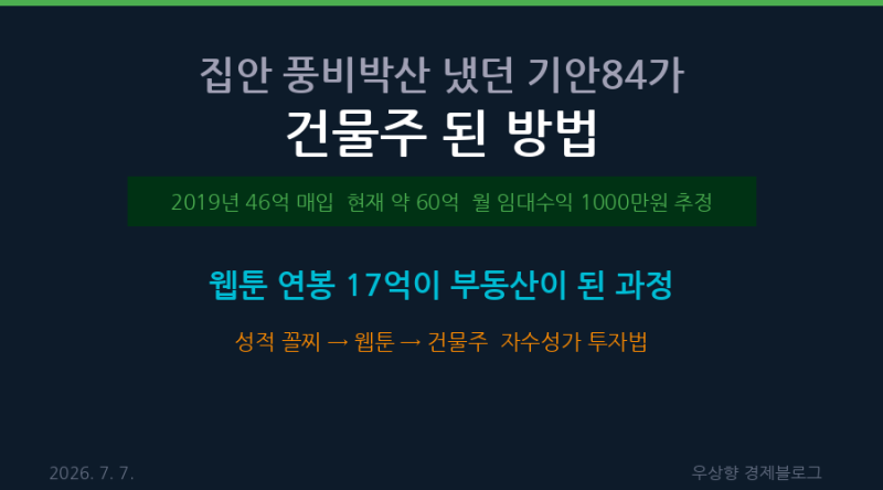 집안 풍비박산 냈던 기안84가 건물주 된 방법 — 웹툰 연봉 17억이 부동산이 된 과정