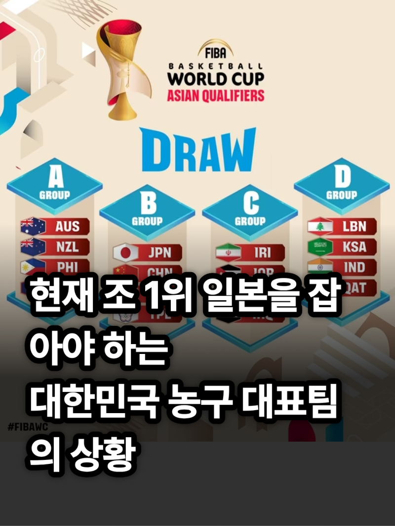 2027 FIBA 농구 월드컵 아시아 예선 한일전 중계 채널 경기 일정 정리