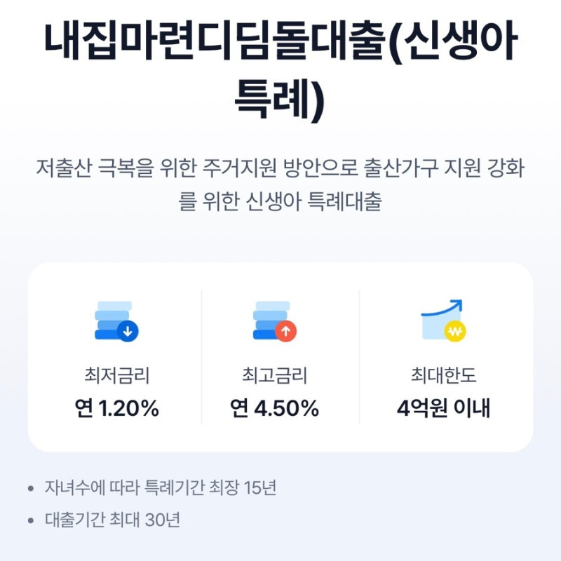 [부동산] 2026년 신생아 특례대출 완벽 정리! 맞벌이 2억 소득 기준 완화부터 대환대출 조건까....